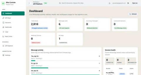 WireWeb dashboard preview